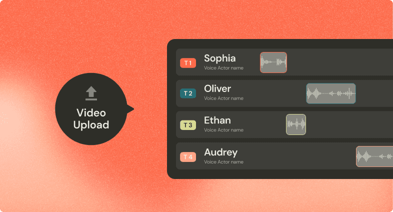 Automatic Speaker Detection
